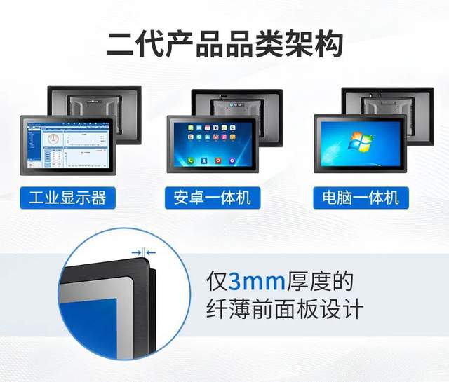 尺寸扩充!触想智能二代全系产品解锁18.5寸黄金比例